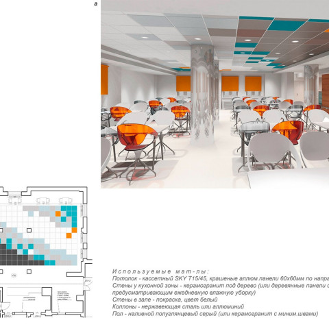 Проект реконструкции школьной столовой