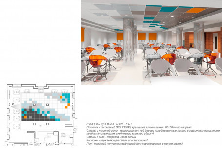 Проект реконструкции школьной столовой